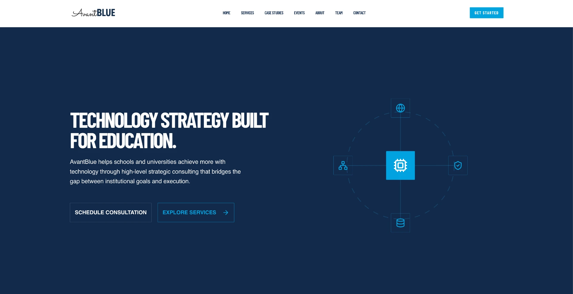 AvantBlue (A Butler Ventures Company)